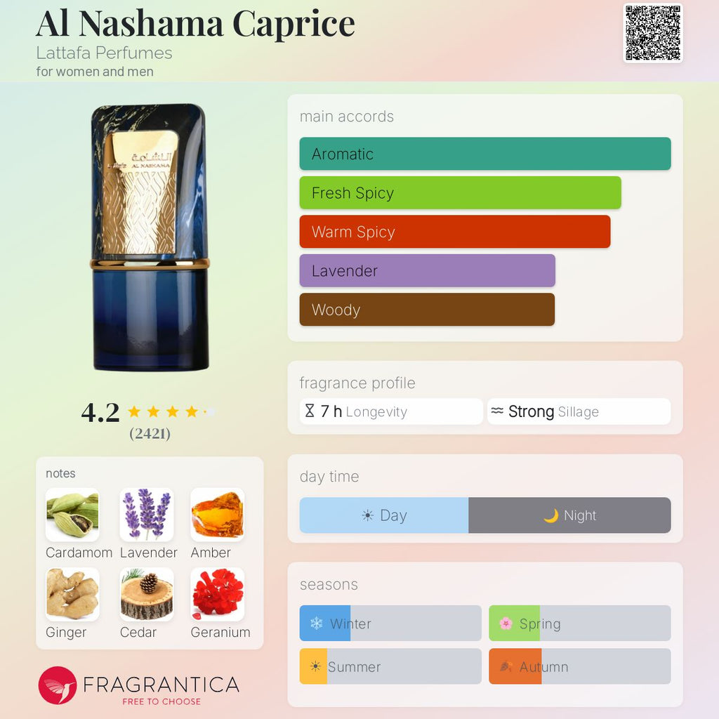 Lattafa Al Nashama Caprice