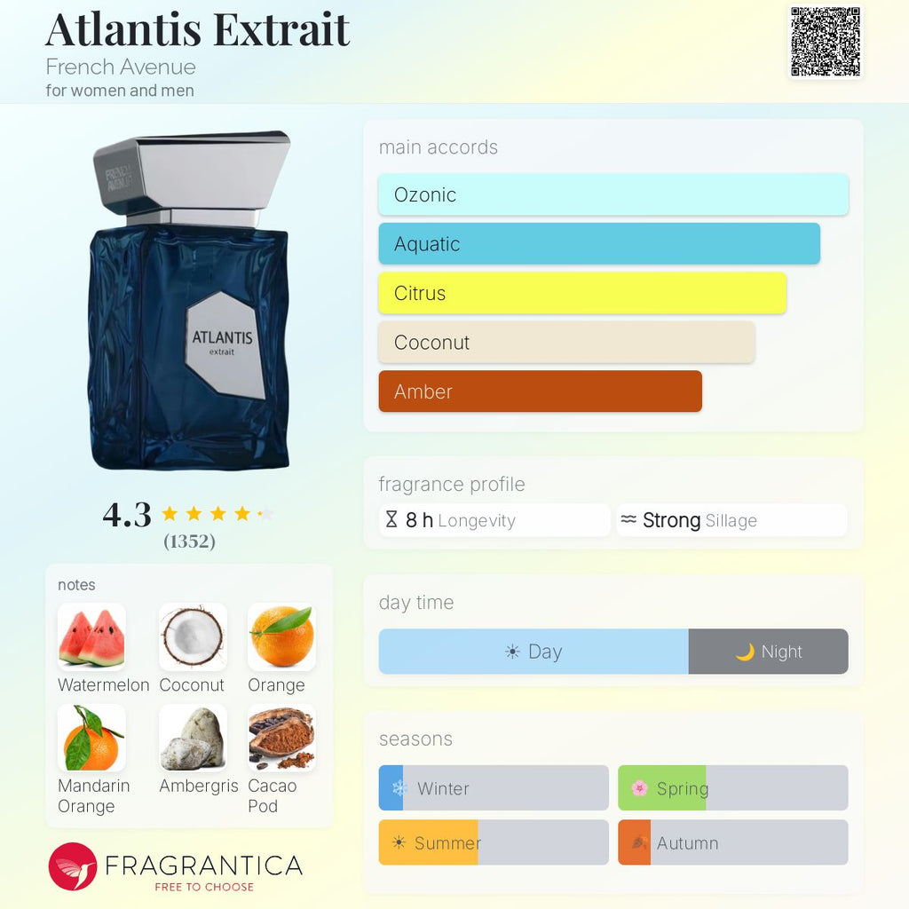 French Avenue Atlantis Extrait