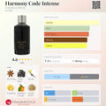 Fragrance World Harmony Code Intense