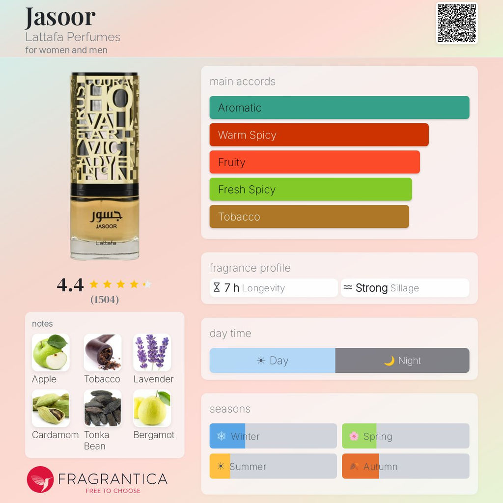 Lattafa Jasoor