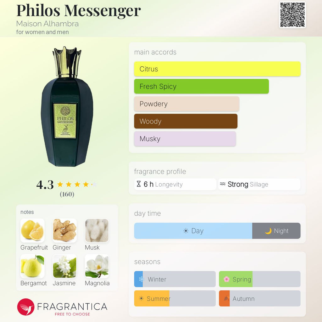 Maison Alhambra Philos Messenger