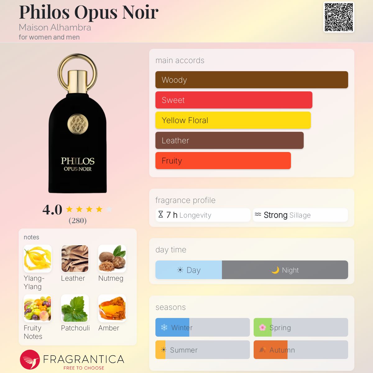 Maison Alhambra Philos Opus Noir