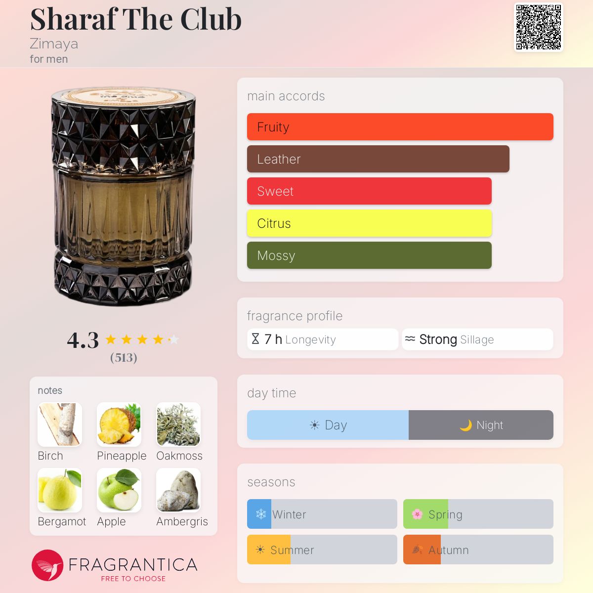 Zimaya Sharaf The Club