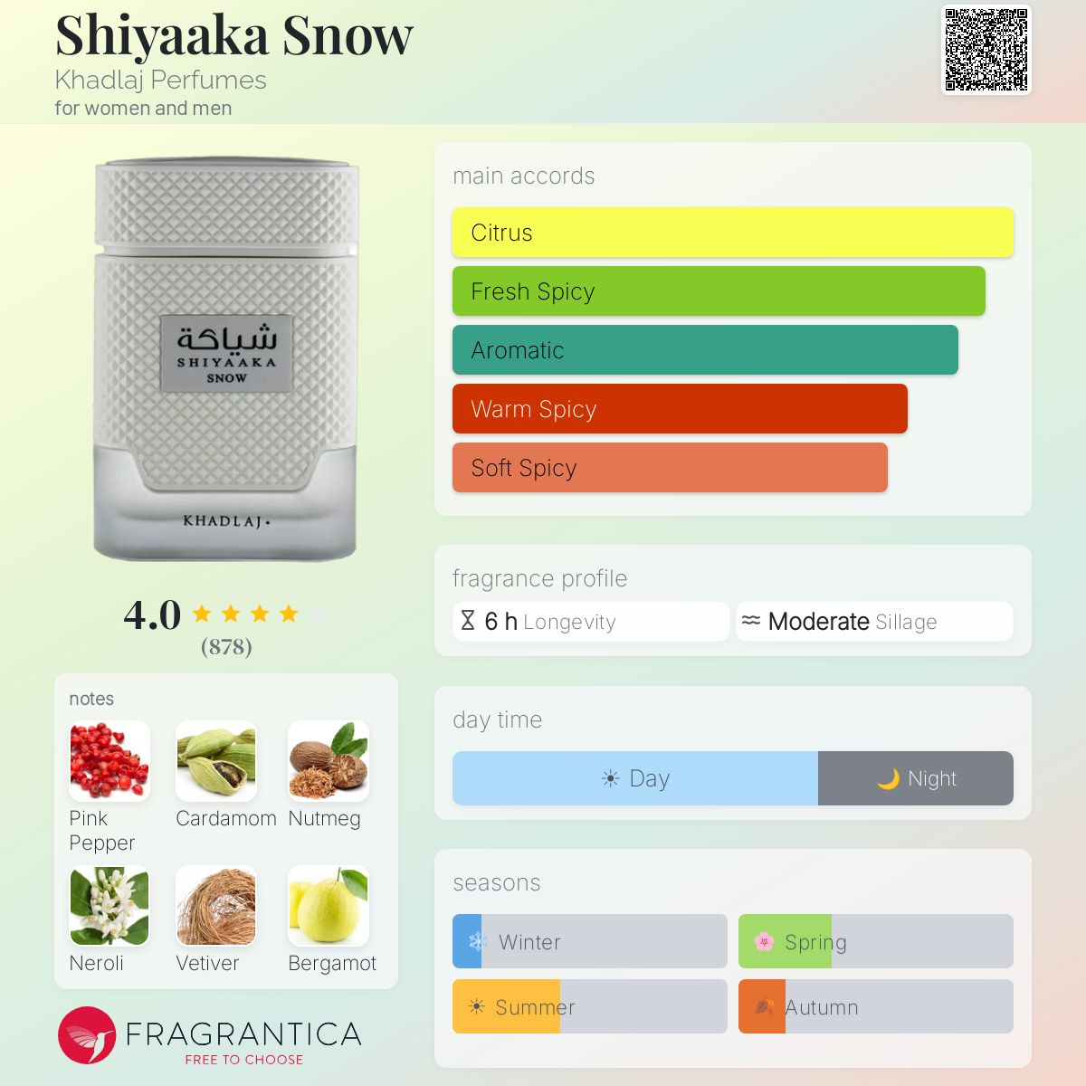 Khadlaj Shiyaaka Snow