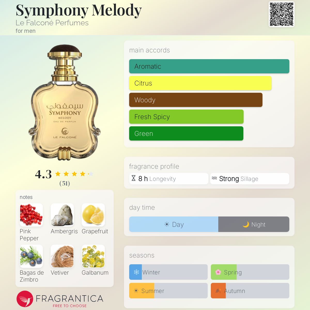 Le Falcone Symphony Melody